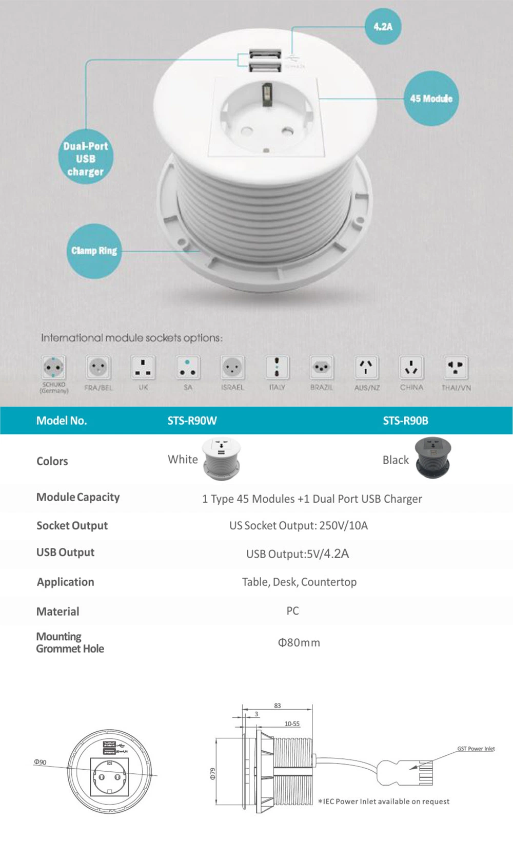 Dual USB Type a Charger Grommet Table Desk Power Outlet