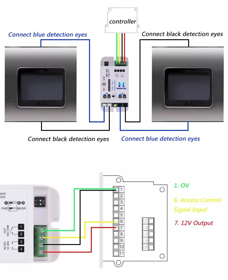 Automatic Hermetic Sliding Door Foot Sensor &amp; Foot Kick Switch